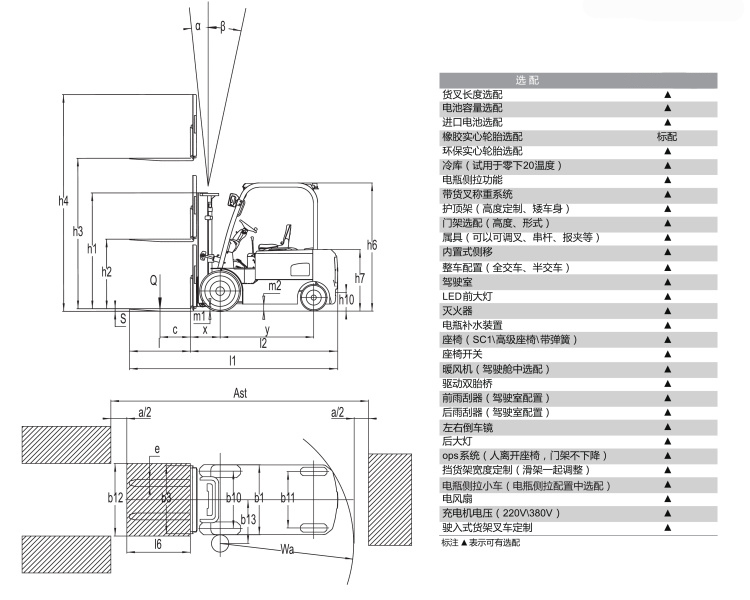 四支點(diǎn)電動叉車5