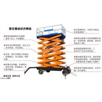 重慶液壓貨梯生產(chǎn)廠家貨梯價格、貨梯品牌、貨梯廠家
