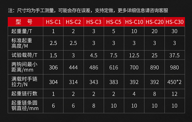 HS-C三角手拉葫蘆技術參數(shù)