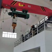 成都龍門吊銷售租賃、成都起重機(jī)定做安裝、成都電動葫蘆批發(fā)