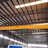 成都起重機(jī)廠 航吊 行車、KBK行吊起重機(jī)物流運(yùn)輸系統(tǒng)